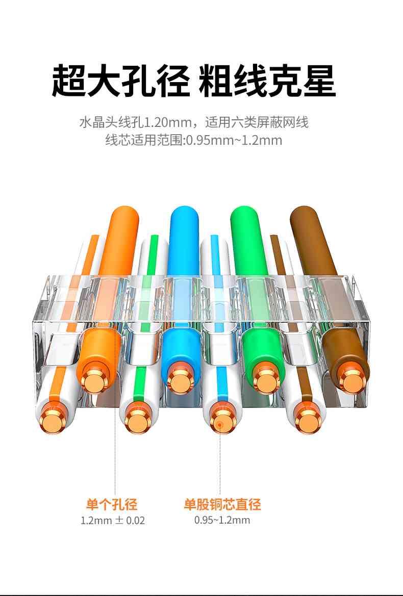Ugreen UG30900NW178TK 50Pcs Đầu bấm mạng Cat6 Utp 50 cái / hộp - HÀNG CHÍNH HÃNG
