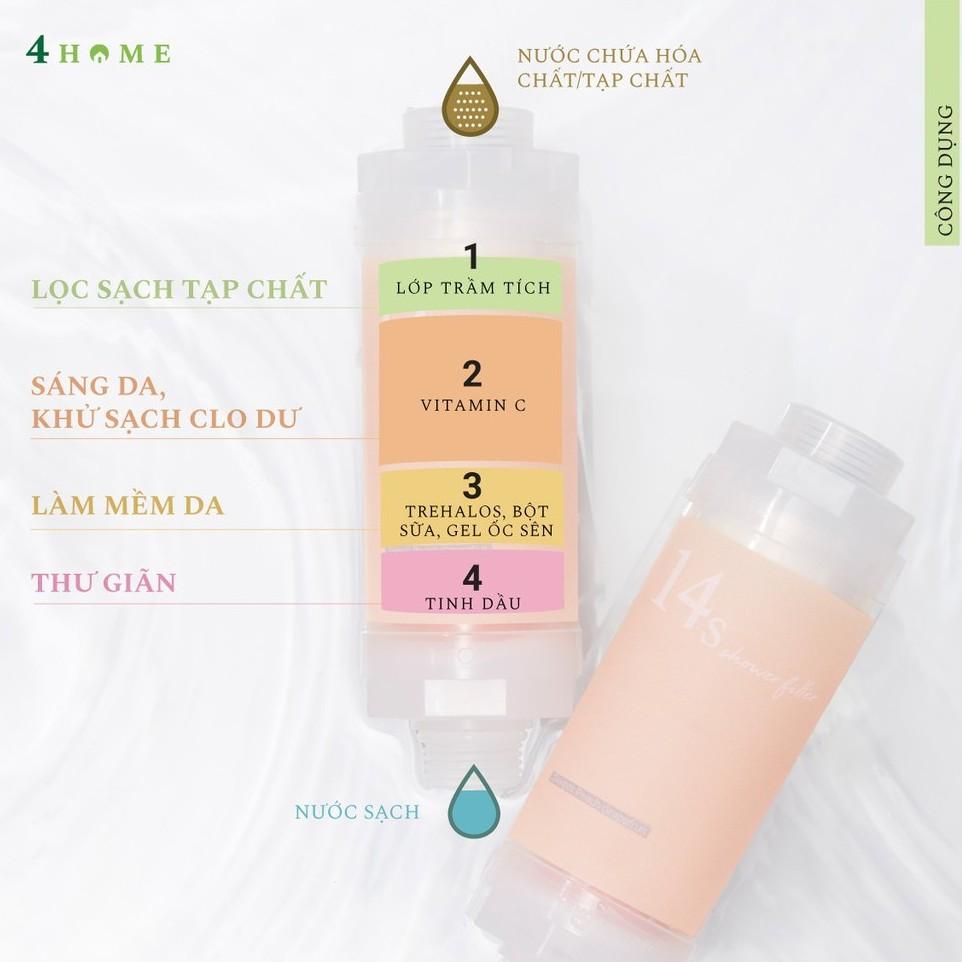 Lõi lọc nước tắm tạo hương thơm lọc Clo dư Yankee Candle 14s shower filter