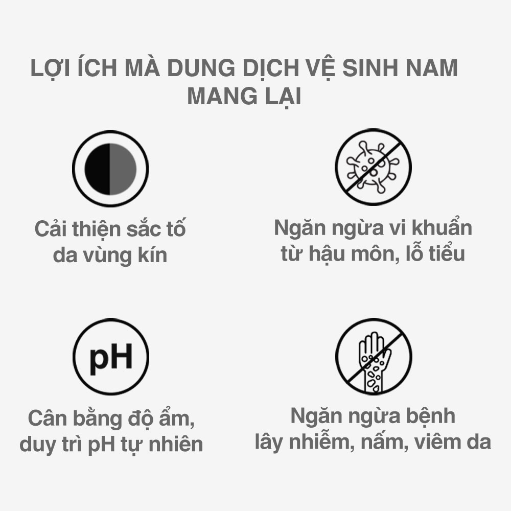 Dung dịch vệ sinh nam hương bạc hà tươi mát - Shell Pure Peppermint Extract
