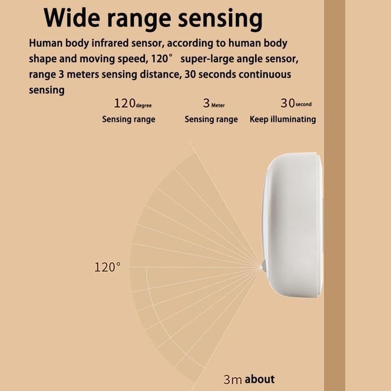 Đèn Led Tròn Cảm Biến Chuyển Động LUKEN Hình Mèo Kèm Sạc Usb Tiện Dụng