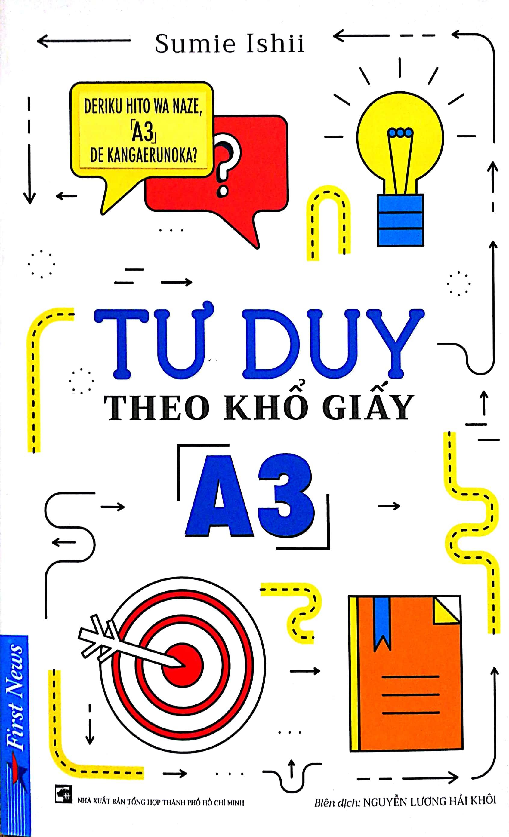 Tư Duy Theo Khổ Giấy A3