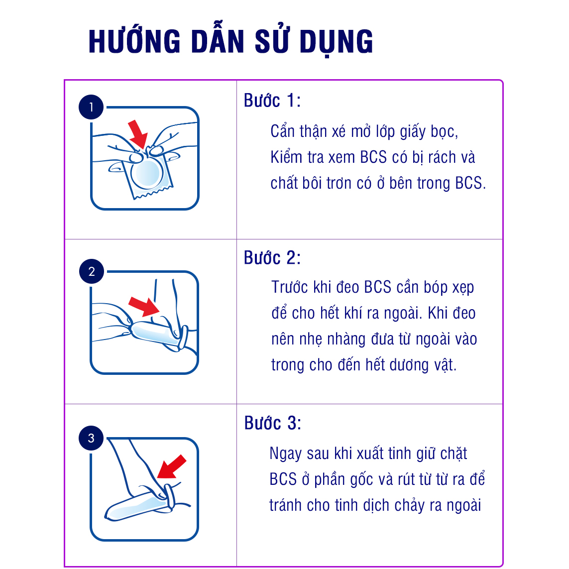 Hộp 3 chiếc BAO CAO SU Ritex JN-RI-DELAY3