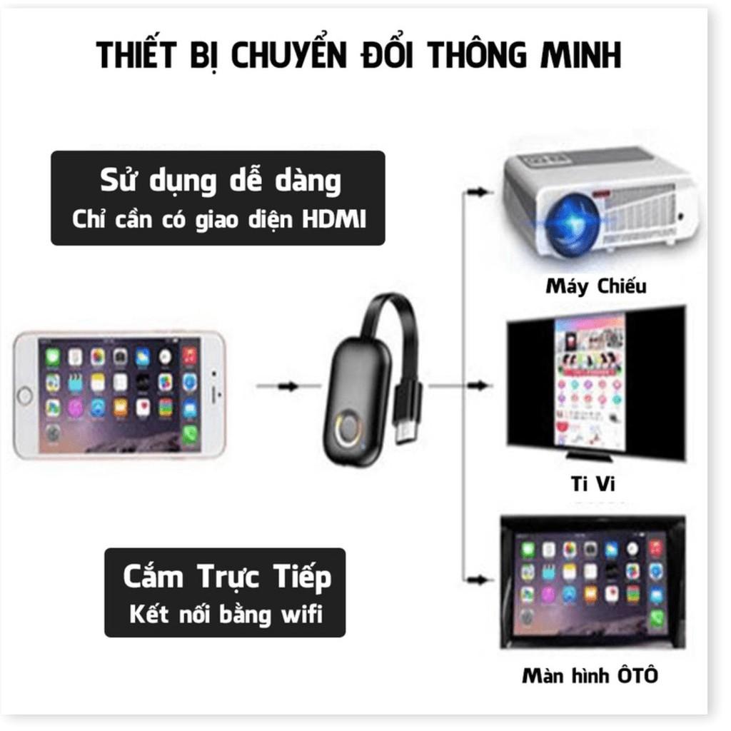 Thiết bị Chuyển Đổi Thông Minh TV - Điện Thoại