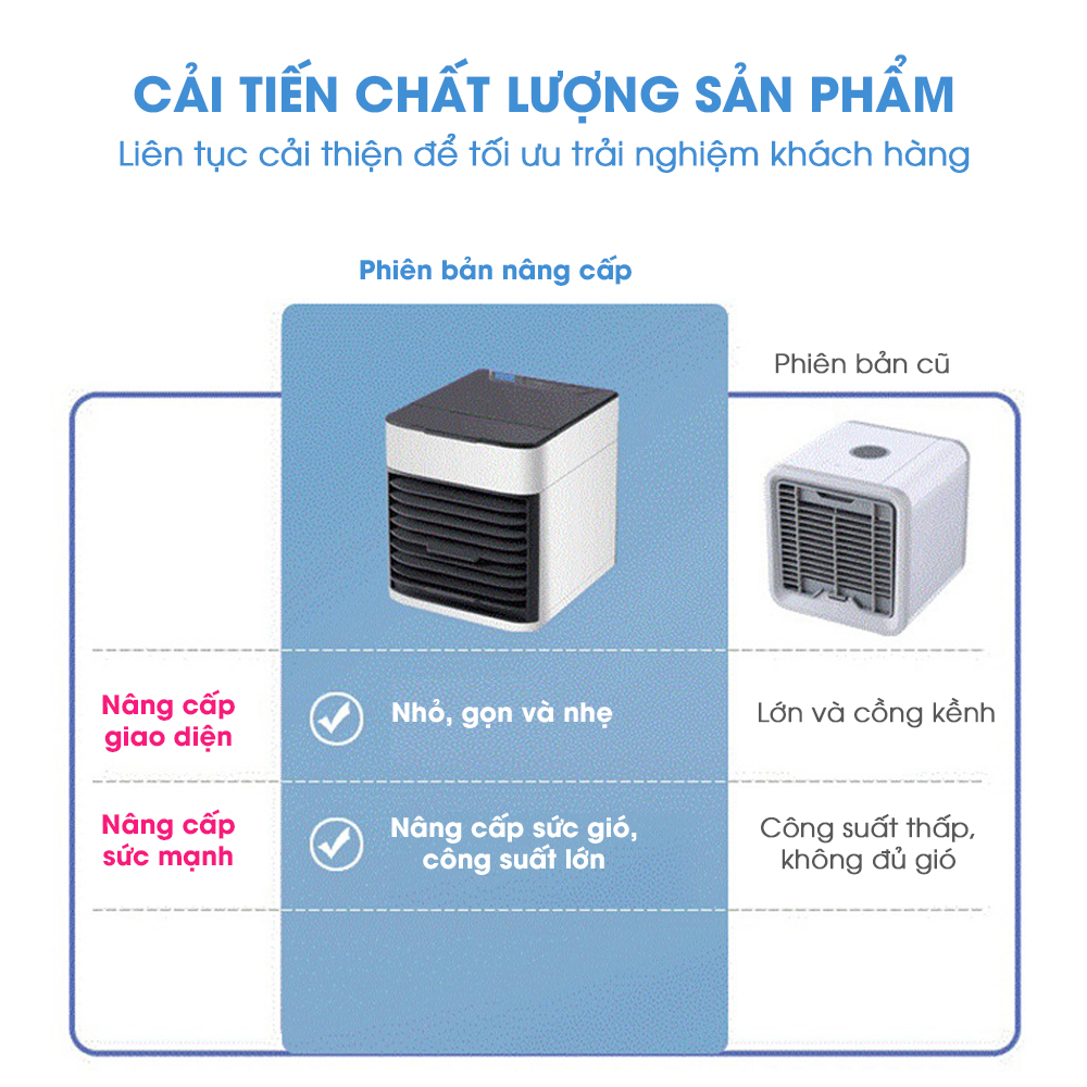 Quạt Hơi Nước Để Bàn Văn Phòng