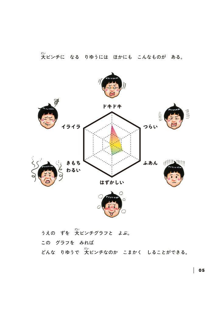 Sách ngoại văn: 大ピンチずかん DAI PINCHIZU KAN 2