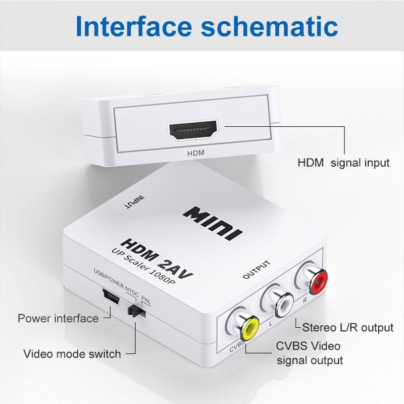 Bộ Chuyển Đổi HDMI Sang AV HD Video HD Sang RCA AV/CVSB L/R Video 1080P Hỗ Trợ NTSC PAL