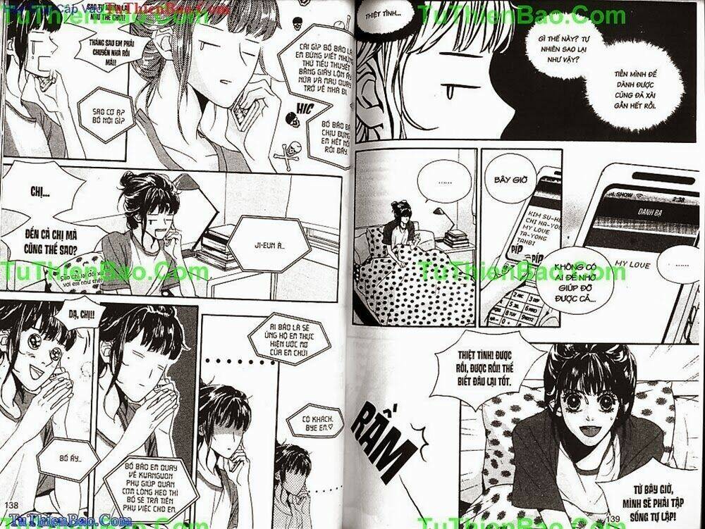 wings chắp cánh chapter 20 70