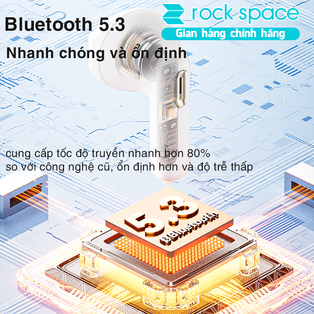 Tai nghe bluetooth 5.3 nhét tai TWS ROCK S3 Mini Wireless Bluetooth Earphones-Hàng chính hãng Bảo hành 12 tháng lỗi 1 đổi 1