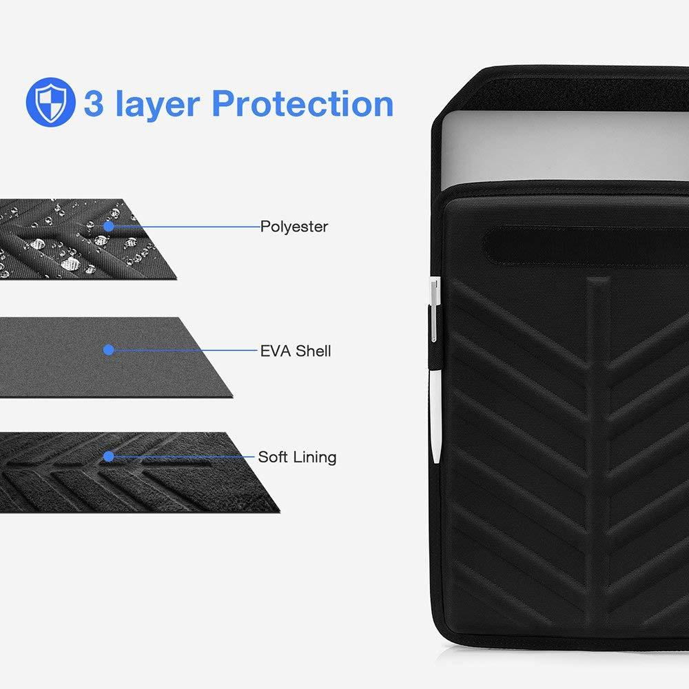 Túi chống sốc Tomtoc Eva Hard cho Macbook Pro 13inch - Hàng chính hãng