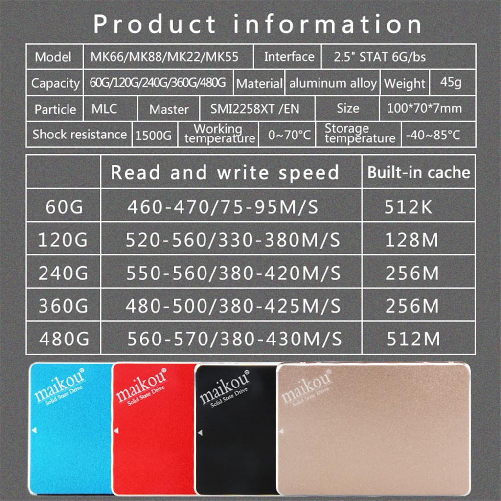 2.5" 120GB SSD Internal Solid State Drive+9.5mm Optical Bay Red