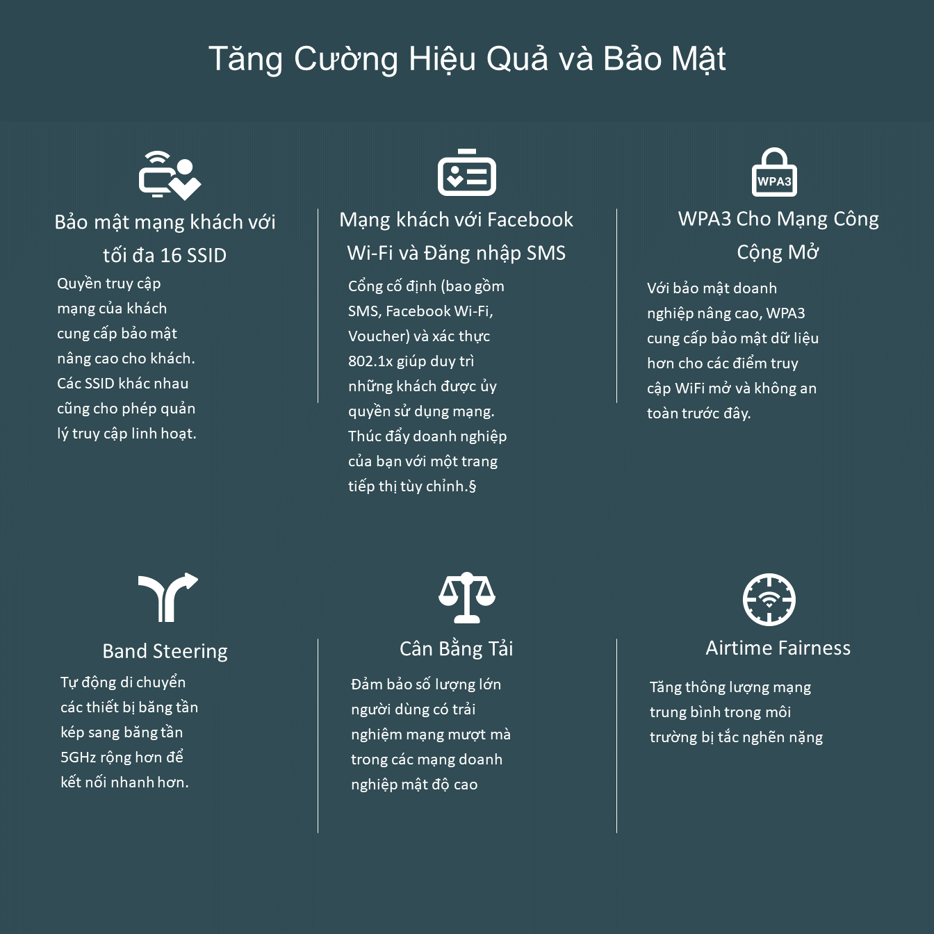 Thiết bị thu phát Wifi gắn trần TP-LINK EAP610 băng tần 2.4GHz / 5GHz - Hàng chính hãng