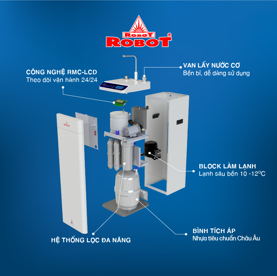 Máy Lọc Nước RO Hydrogen Kiềm Chức Năng Nóng Thông Minh Lạnh ROBOT HydroElite-9 - Hàng Chính Hãng