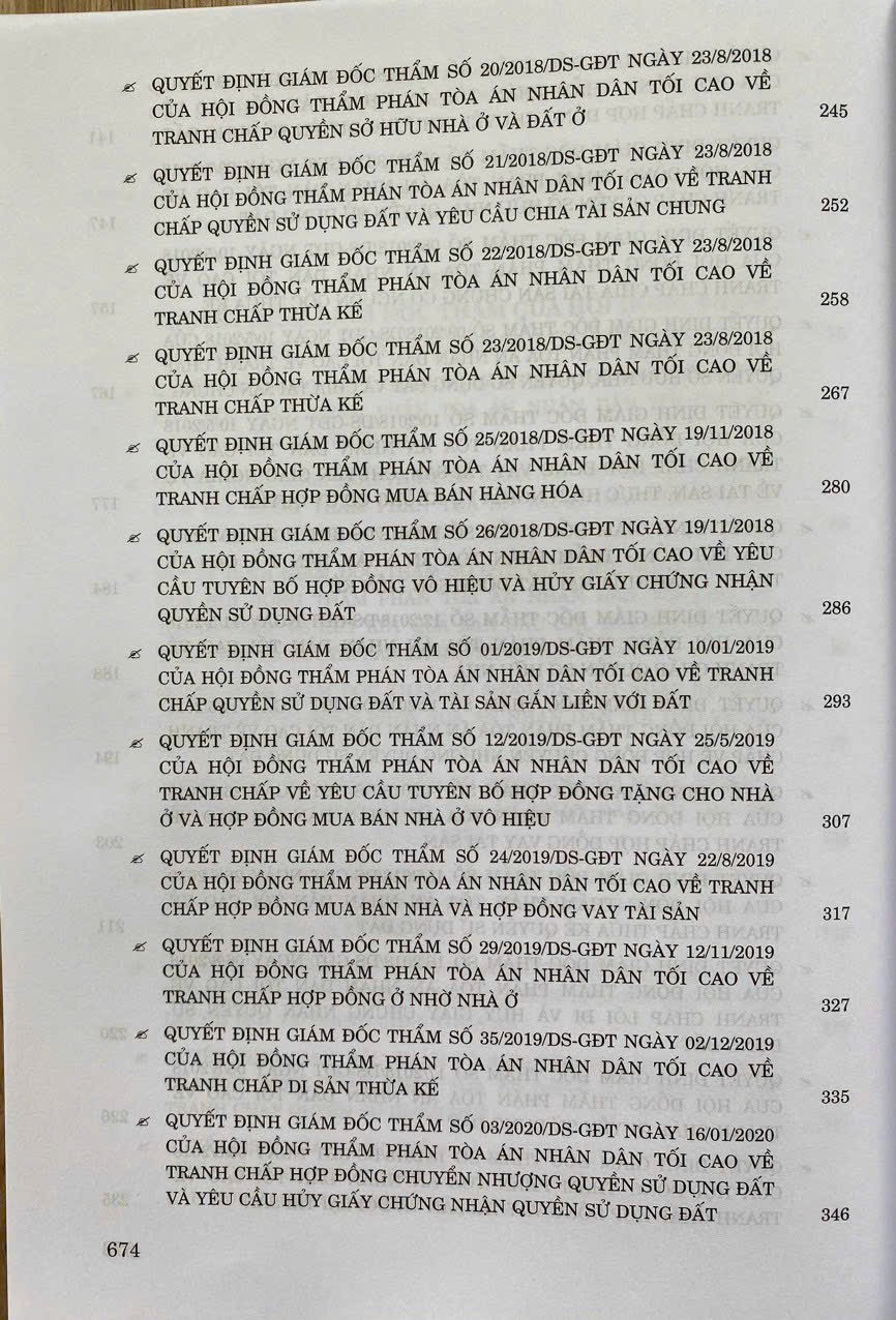 Tuyển tập các quyết định giám đốc thẩm của Hội đồng Thẩm phán Tòa án nhân dân tối cao về hình sự, dân sự, kinh doanh thương mại
