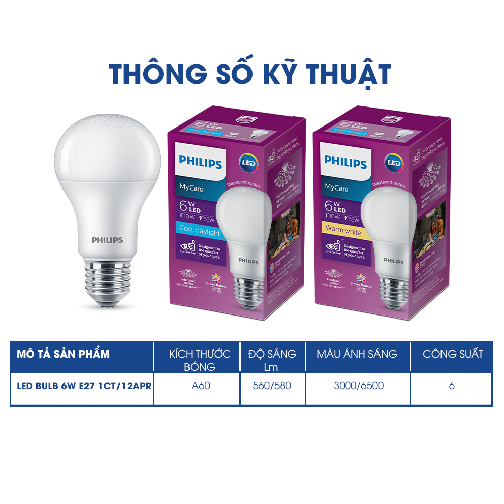 Bóng đèn PHILIPS LEDBULB Mycare A60 -Công suất (4W,6W,8W,10W,12W) 