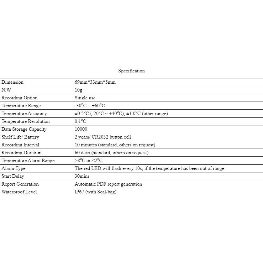 Nhiệt Kế Đo Nhiệt Độ Tự Ghi Lại TEMPU 60 days Trong Vận Chuyển Hàng Hoá