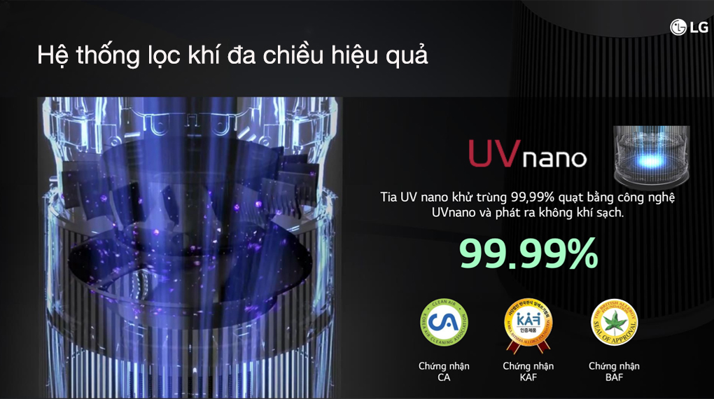 Máy lọc không khí LG PuriCare AeroFurniture Màu đỏ | AS20GPRU0- Hàng Chính Hãng - Giao HCM