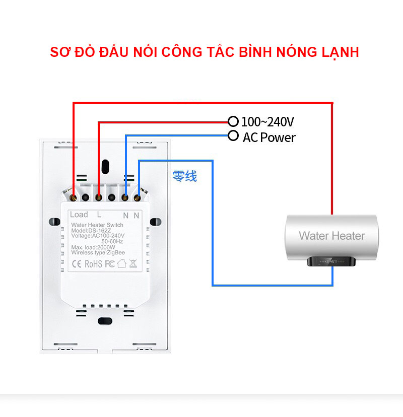 Công Tắc Điều Khiển Bình Nóng Lạnh Thông Minh TUYA Wifi + Bluetooth, Điện Áp Tối Đa 4400W / 20A, Cài Đặt Hẹn Giờ - Hàng Nhập Khẩu