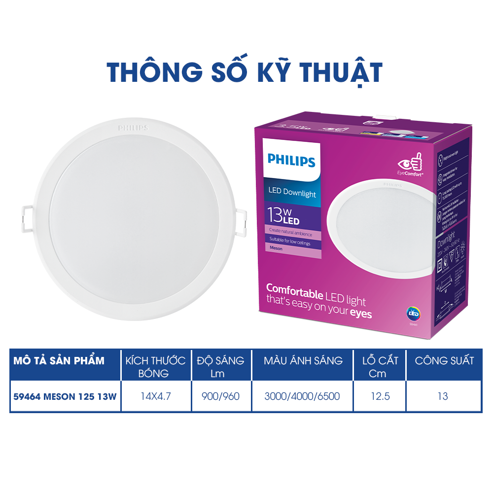Bộ đèn PHILIPS âm trần Meson G3 -Công suất