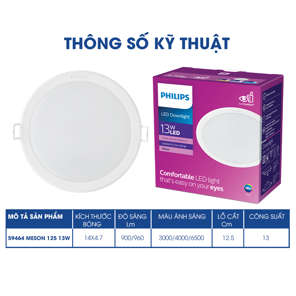 Bộ đèn PHILIPS âm trần Meson G3 (594xxx)-Công suất (5W,6W,7W,9W,13W)