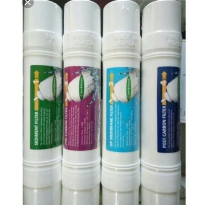 Bộ Lõi Lọc Hàn Quốc