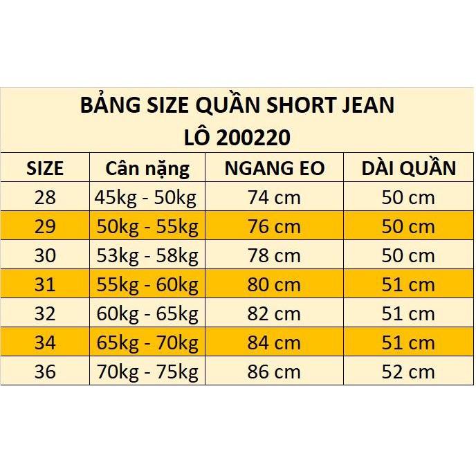 Quần short jean thun, chất co giãn tốt - Quần short nam size từ 40kg đến 65kg - NH Shop