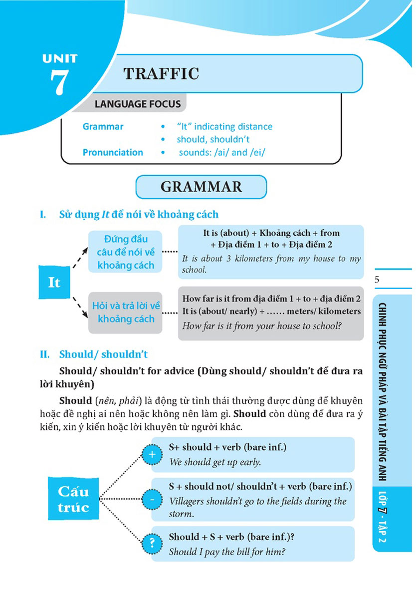 The Langmaster - Chinh Phục Ngữ Pháp Và Bài Tập Tiếng Anh Lớp 7 Tập 2 - Global Success  _MT