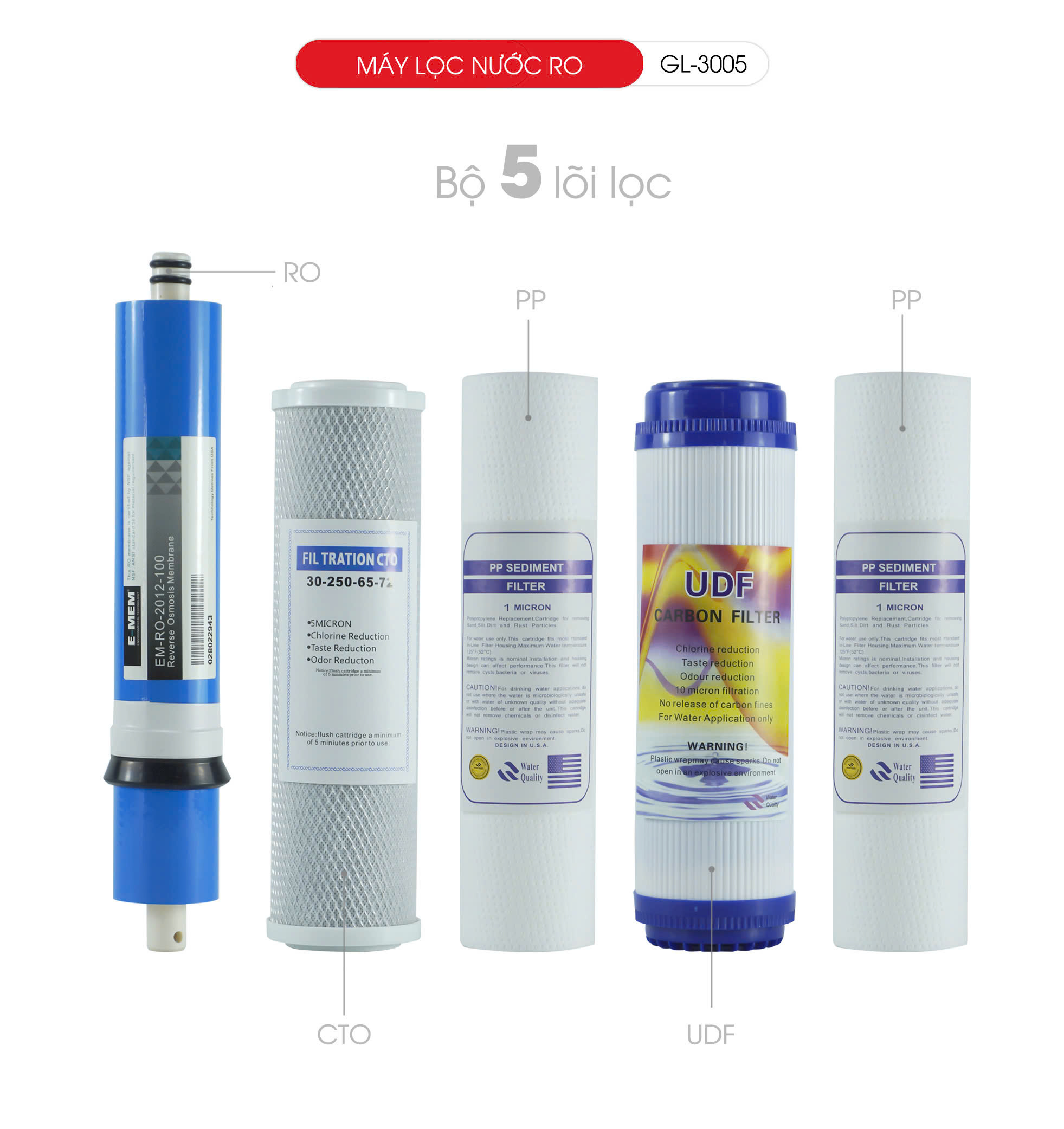 Máy lọc nước treo tường Gali công nghệ lọc RO Gali GL-3005 2 in 1 nước nóng nước mát. Hàng chính hãng bảo hành 12 tháng.