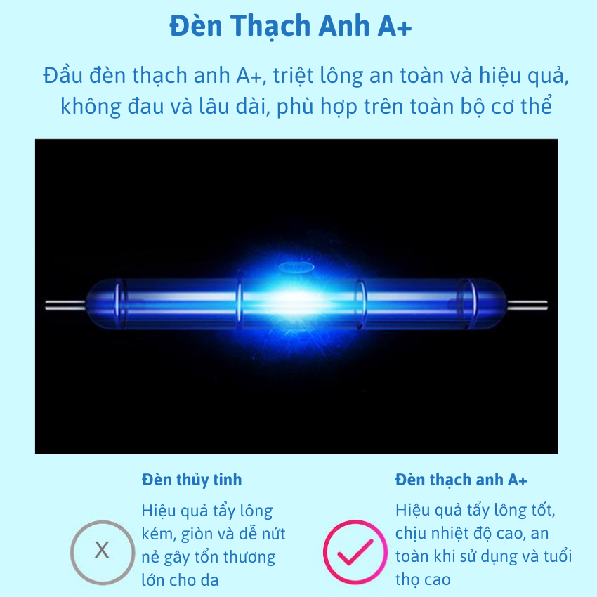 Máy Triệt Lông Vỉnh Viễn 2 Trong 1 JOOU IPL D19 Đèn Thạch Anh A+ Tẩy Lông và Làm Đẹp Da 2 in 1