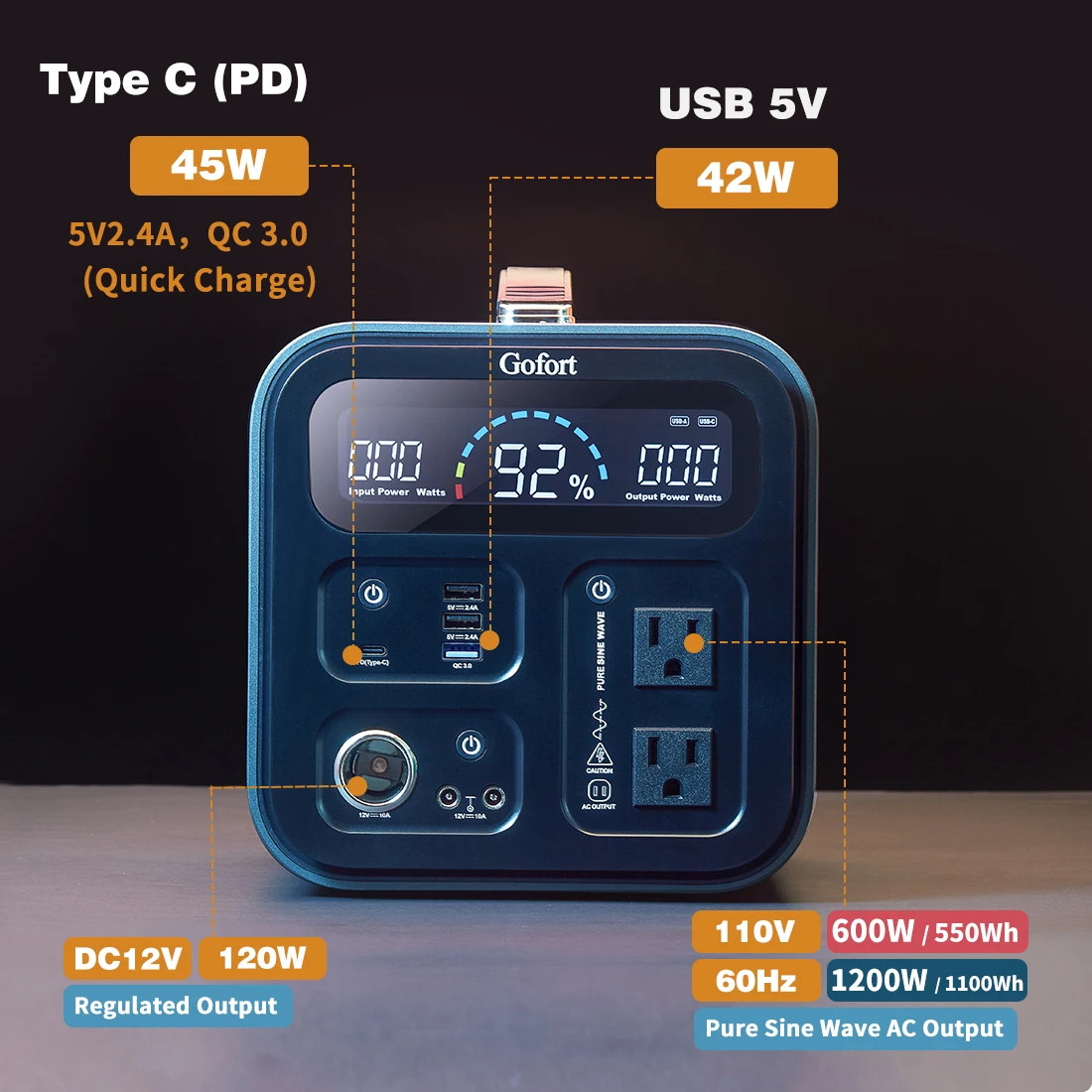 BỘ PHÁT ĐIỆN DI ĐỘNG NĂNG LƯỢNG MẶT TRỜI - 1100Wh - SunPower - UA1100