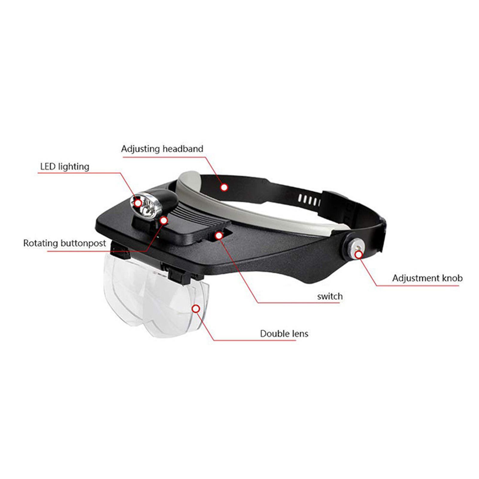 Portable Headband Magnifier w/ 2 LED Light Headset Magnifying Glasses Visor