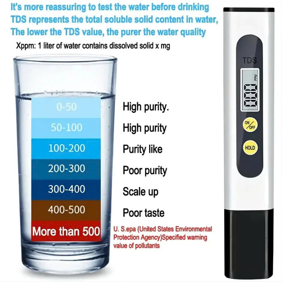 Bút Kiểm Tra Nước Sạch – Thiết Bị Kiểm Tra Nước pH Chuẩn – Đo Nước Uống, Thủy Sinh, Nông Nghiệp Tại Nhà