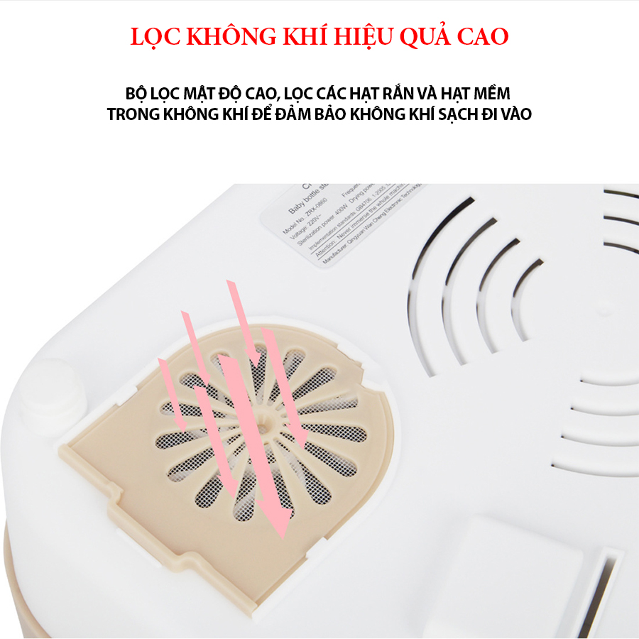 Máy Tiệt Trùng, Sấy Khô 6 Bình Sữa, Hâm Sữa CMBear ZRX-0860 CHÍNH HÃNG