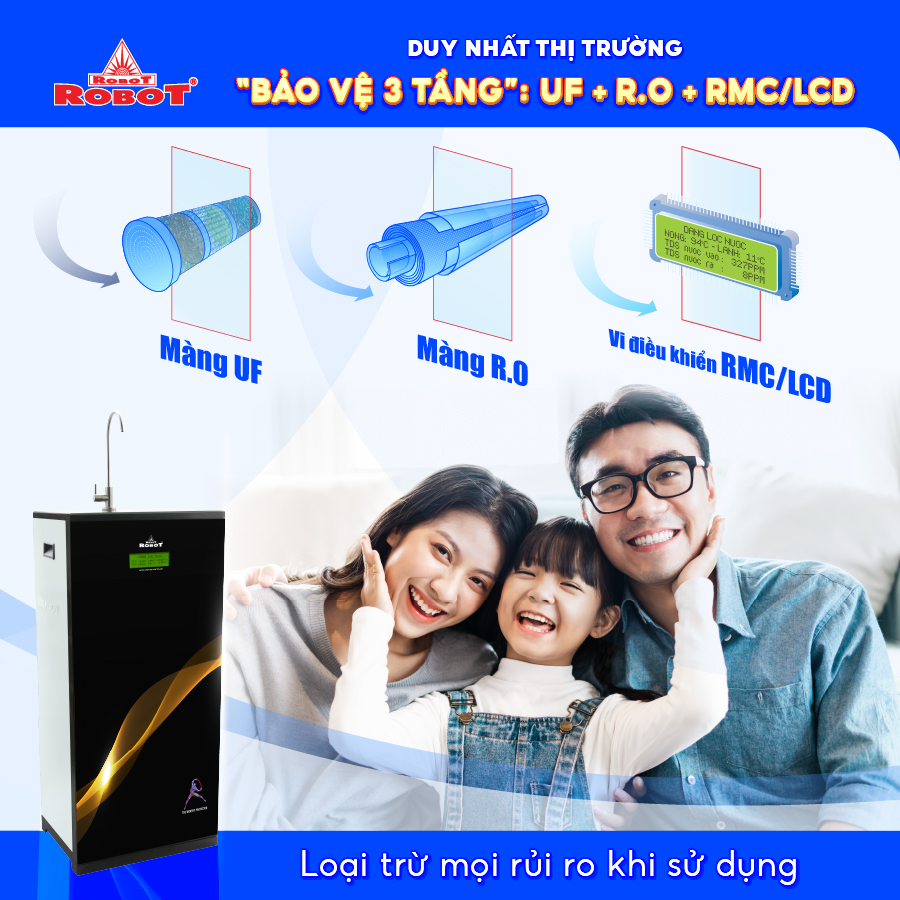 MÁY LỌC NƯỚC ROBOT SPRING PRO 9G-UR Công Nghê Lọc RO Và UF - Hàng Chính Hãng