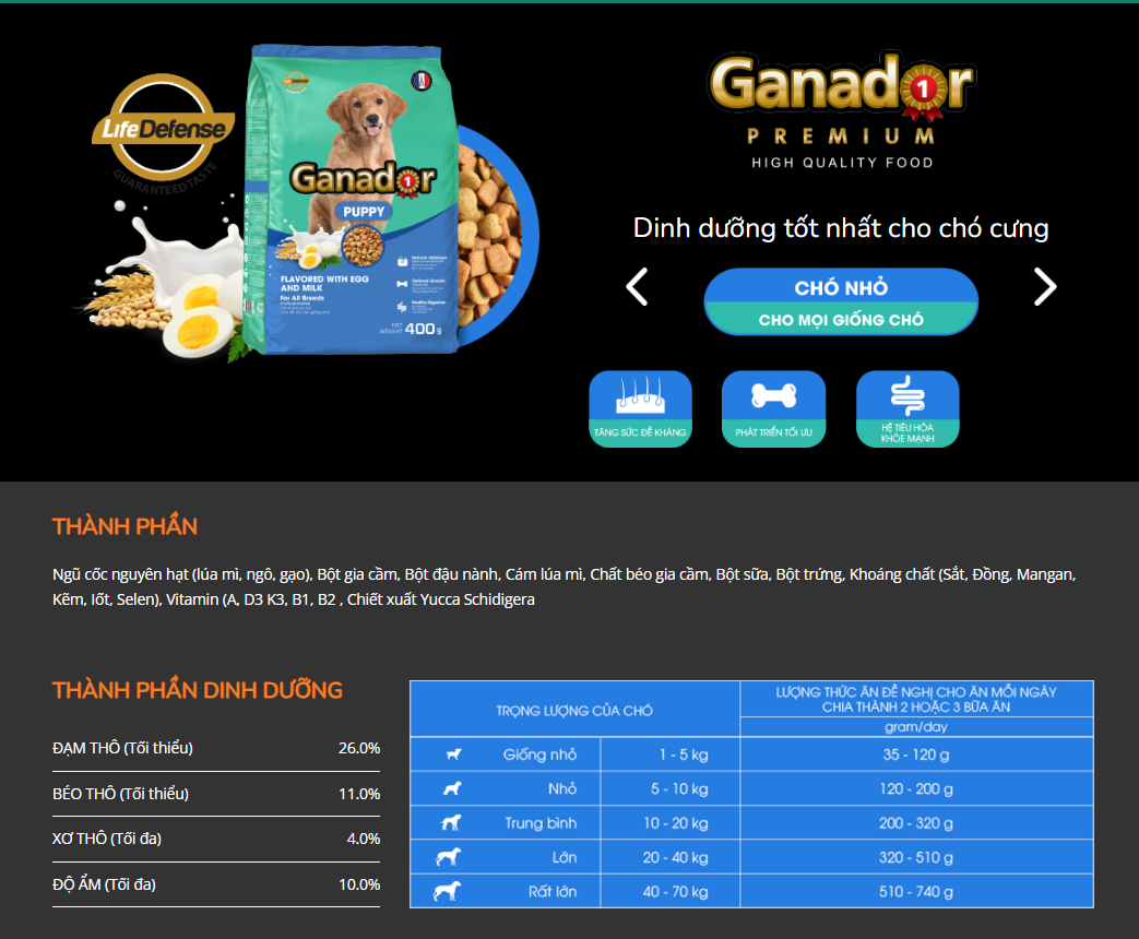 Thức ăn chó con Ganador vị trứng sữa - Ganador Puppy Egg and Milk