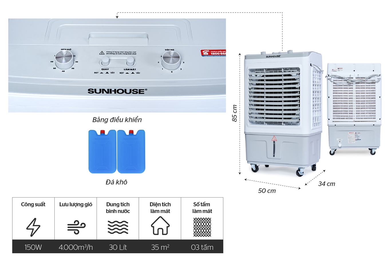 MÁY LÀM MÁT KHÔNG KHÍ SUNHOUSE SHD7734 - hàng chính hãng