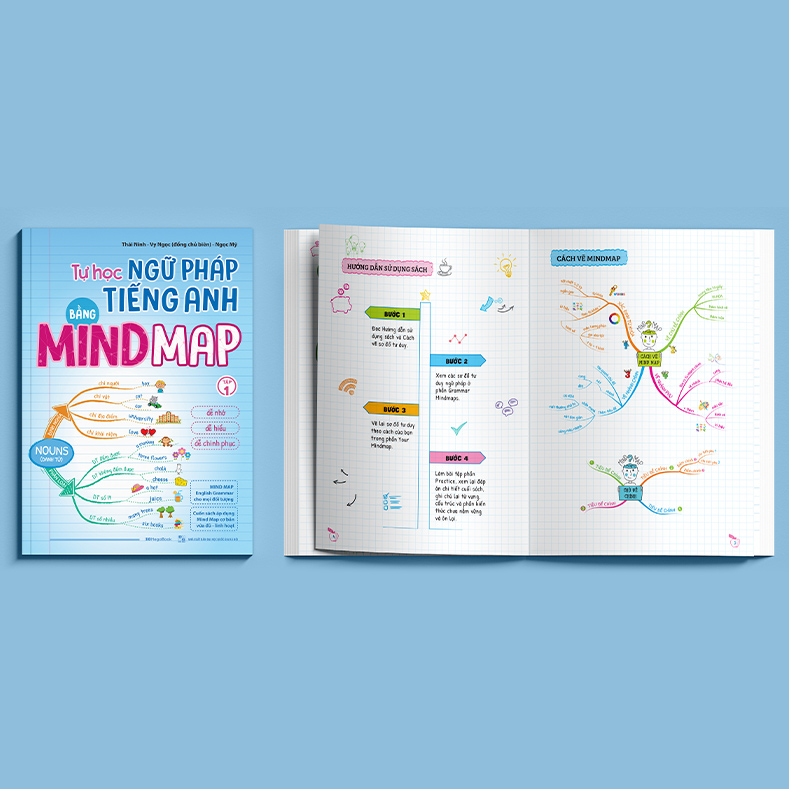 Tự Học Ngữ pháp Tiếng Anh Bằng Mindmap Tập 1