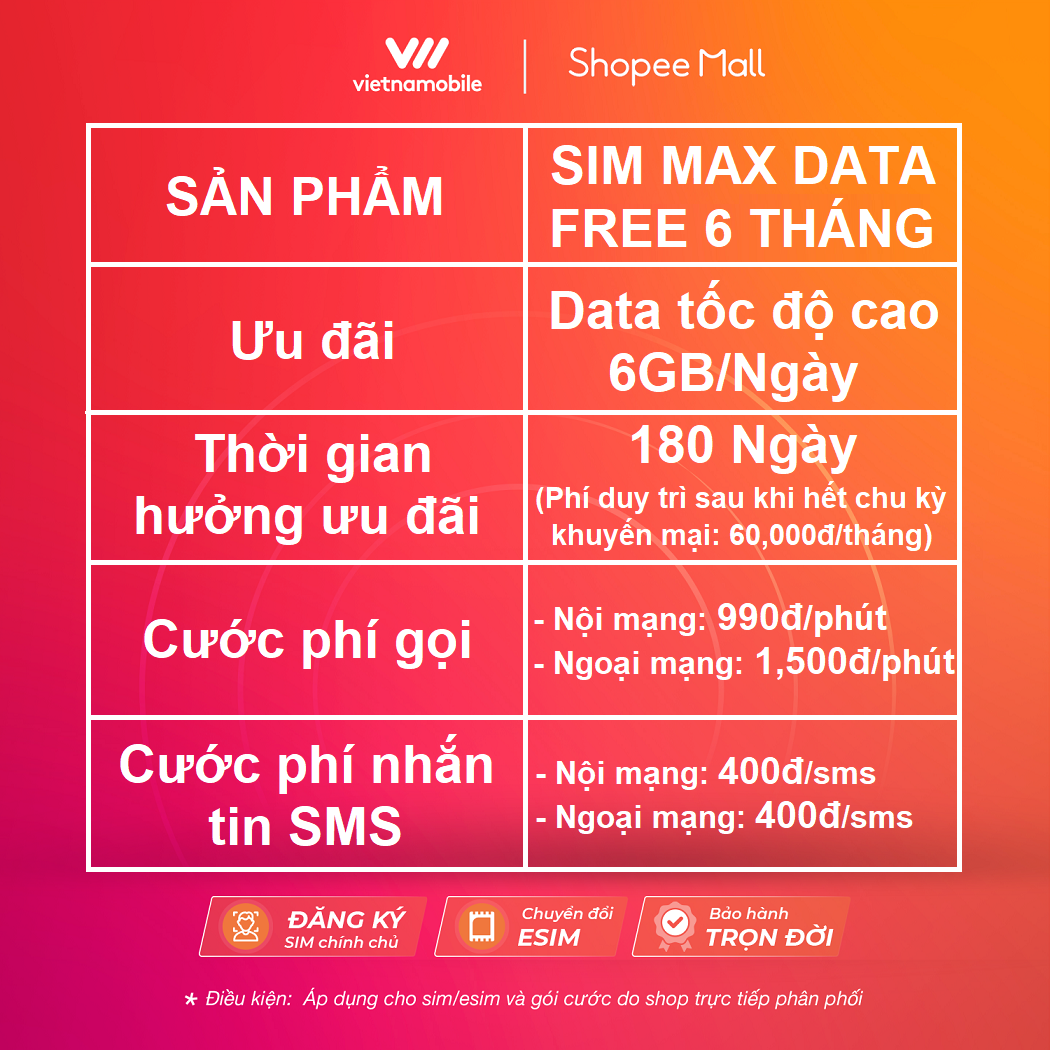 SIM MAX DATA 4G VIETNAMOBILE - 6GB/Ngày. Trọn Gói 6 Tháng Không Cần Nạp Tiền - Hàng Chính Hãng