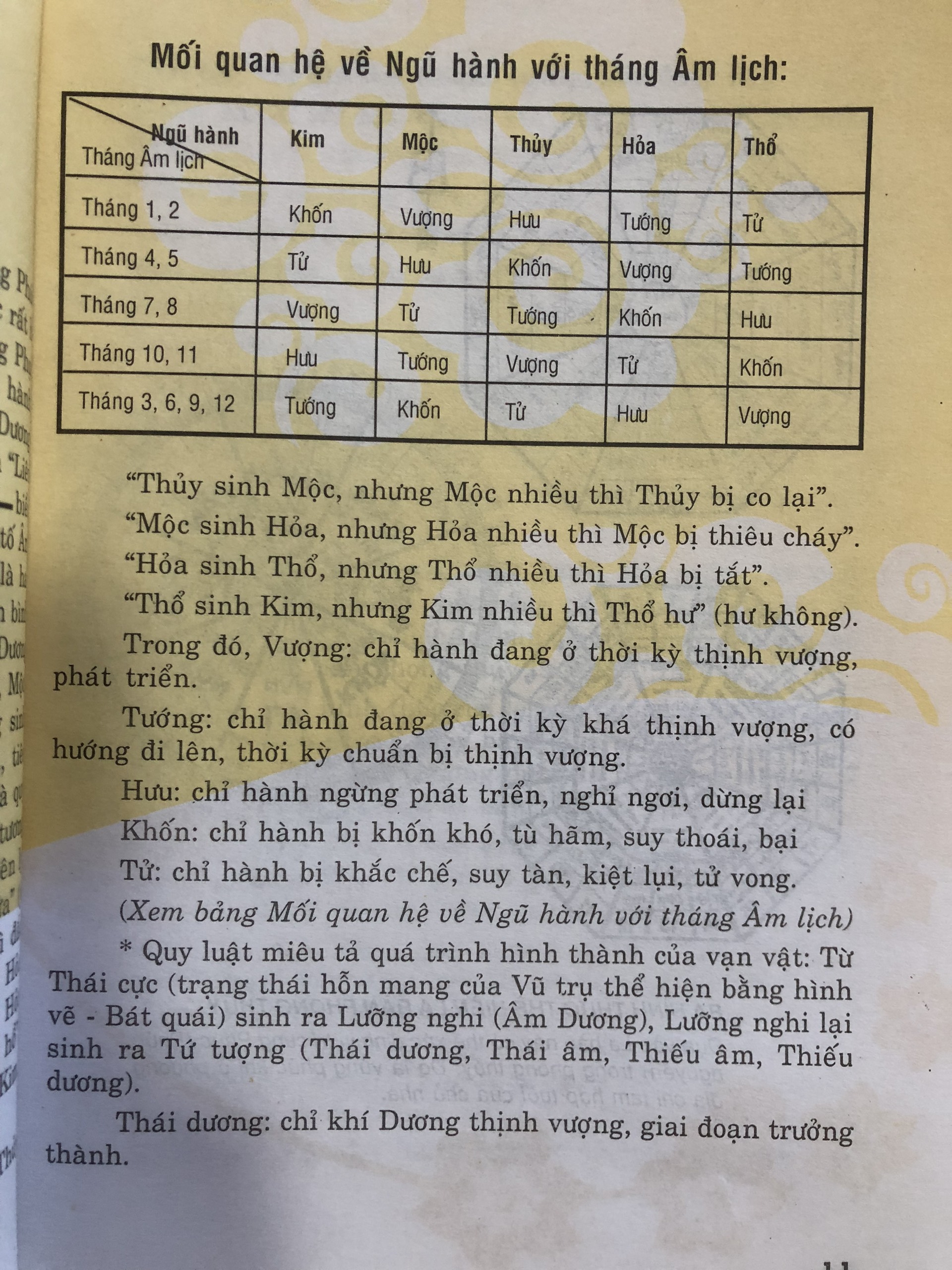 Sách - Trấn trạch Khai Vận Hưng Gia