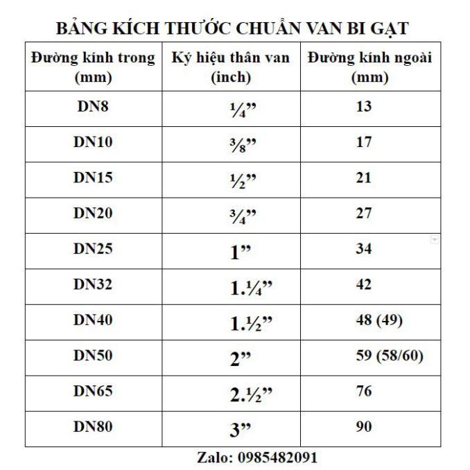 Van bi 21 27 34 42 48 59  inox 304 tay gạt - Van 34 1&quot; inox 304