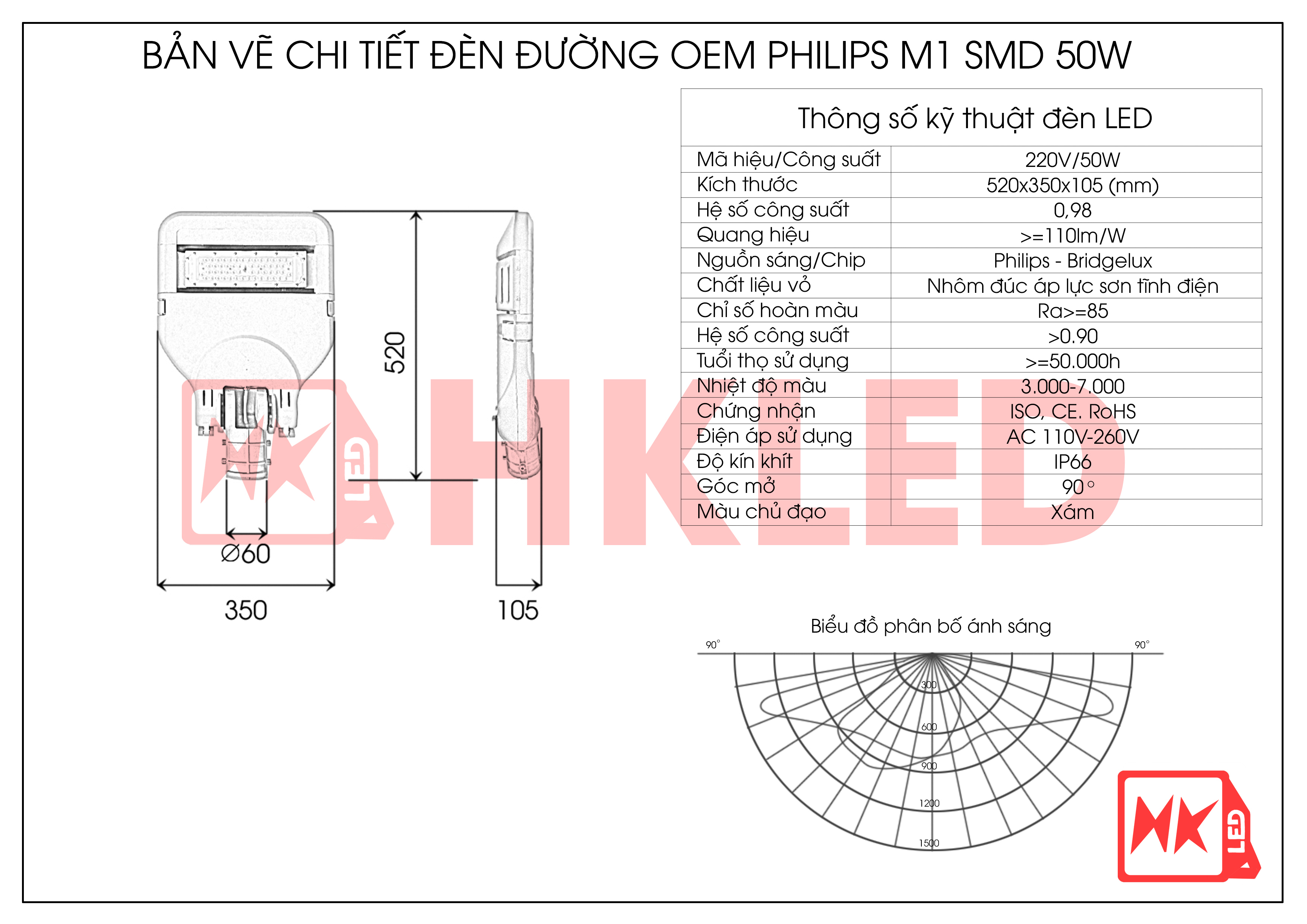 HKLED - Đèn đường phố OEM Philips Module M1 Driver DONE công suất 50W - DDM01M050