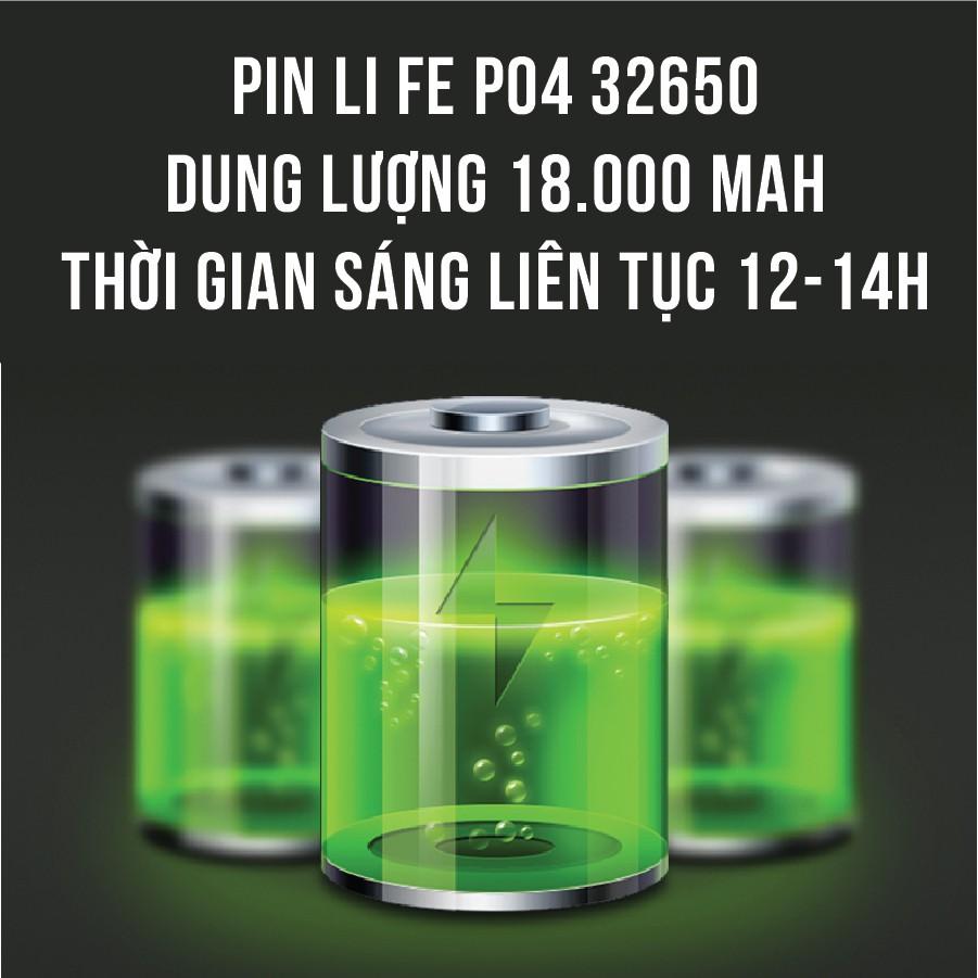 Đèn năng lượng mặt trời liền thể công suất 200W - Tiết Kiệm Điện tuổi thọ 10 năm