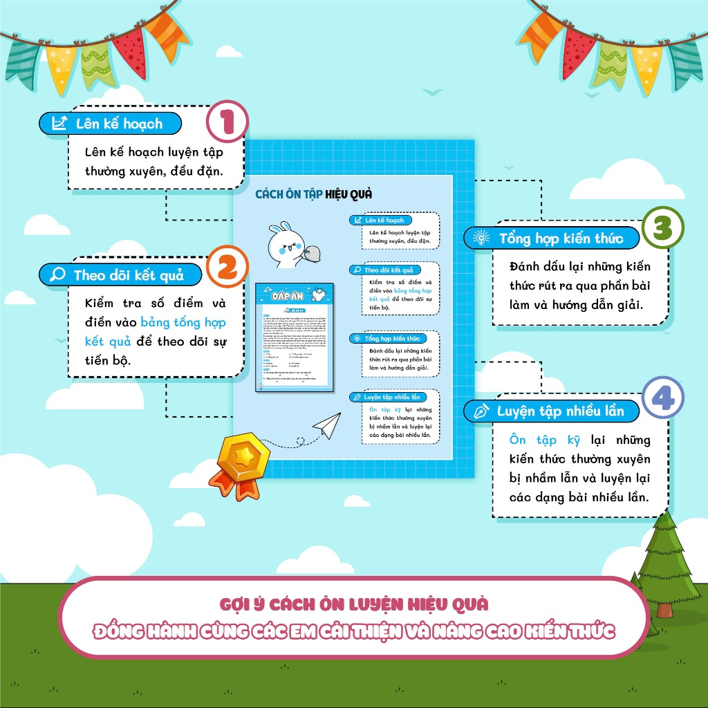 Sách Combo Chinh phục đề thi vào lớp 6 trường THCS Chất lượng cao môn Toán - Anh - Tiếng Việt