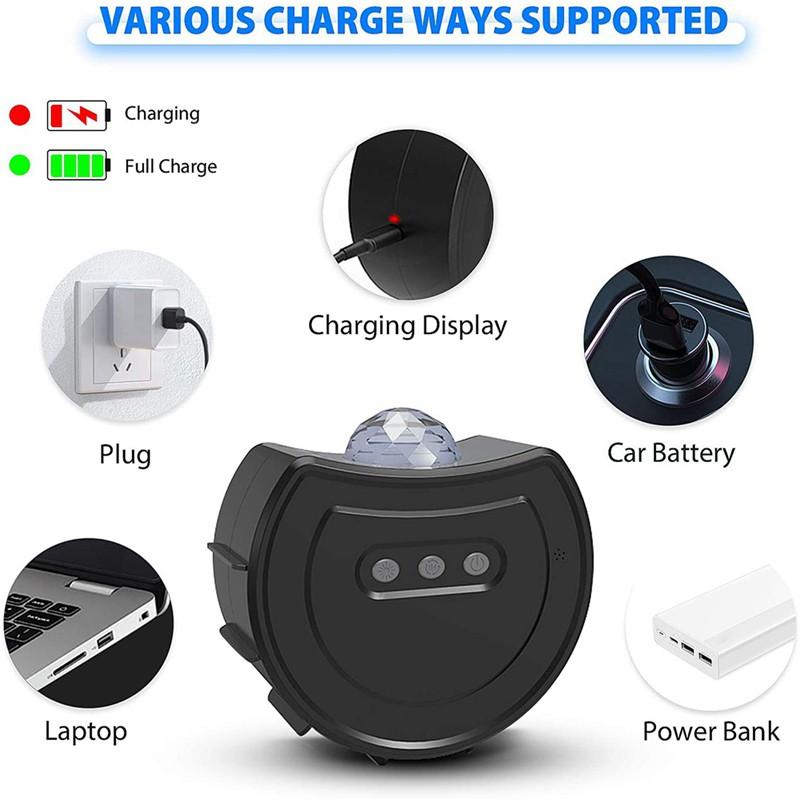 Đèn Chiếu Sao 5 Trong 1 Điều Khiển Từ Xa Cho Trẻ Em