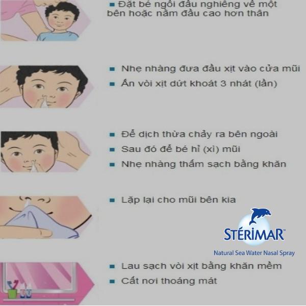 STERIMAR NOSE HYGIENE &amp; COMFORT -NƯỚC MUỐI XỊT MŨI CÁ HEO CHO TRẺ TỪ 3 TUỔI &amp; NGƯỜI LỚN