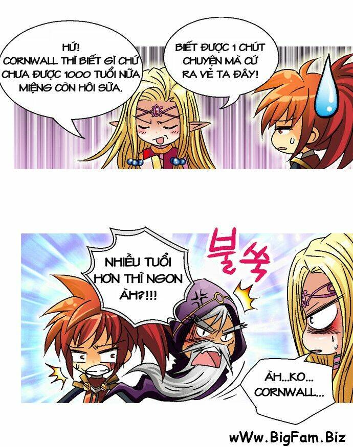 elios electrical chapter 6 11