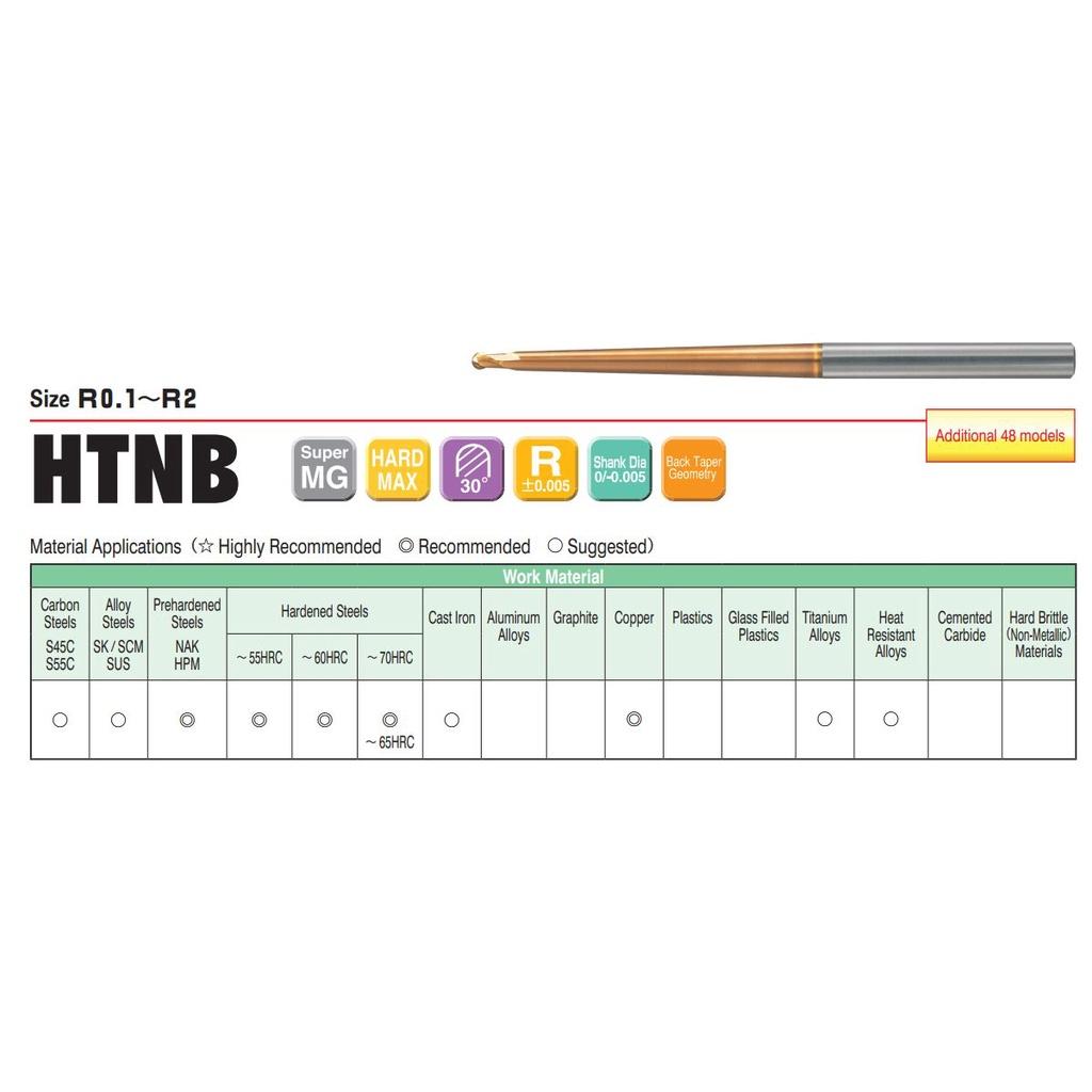 Dao Phay Cầu Cổ Côn R2x20 x80L Union Tool Model HTNB2040-200-2,Dao phay ngón gia công sau nhiệt