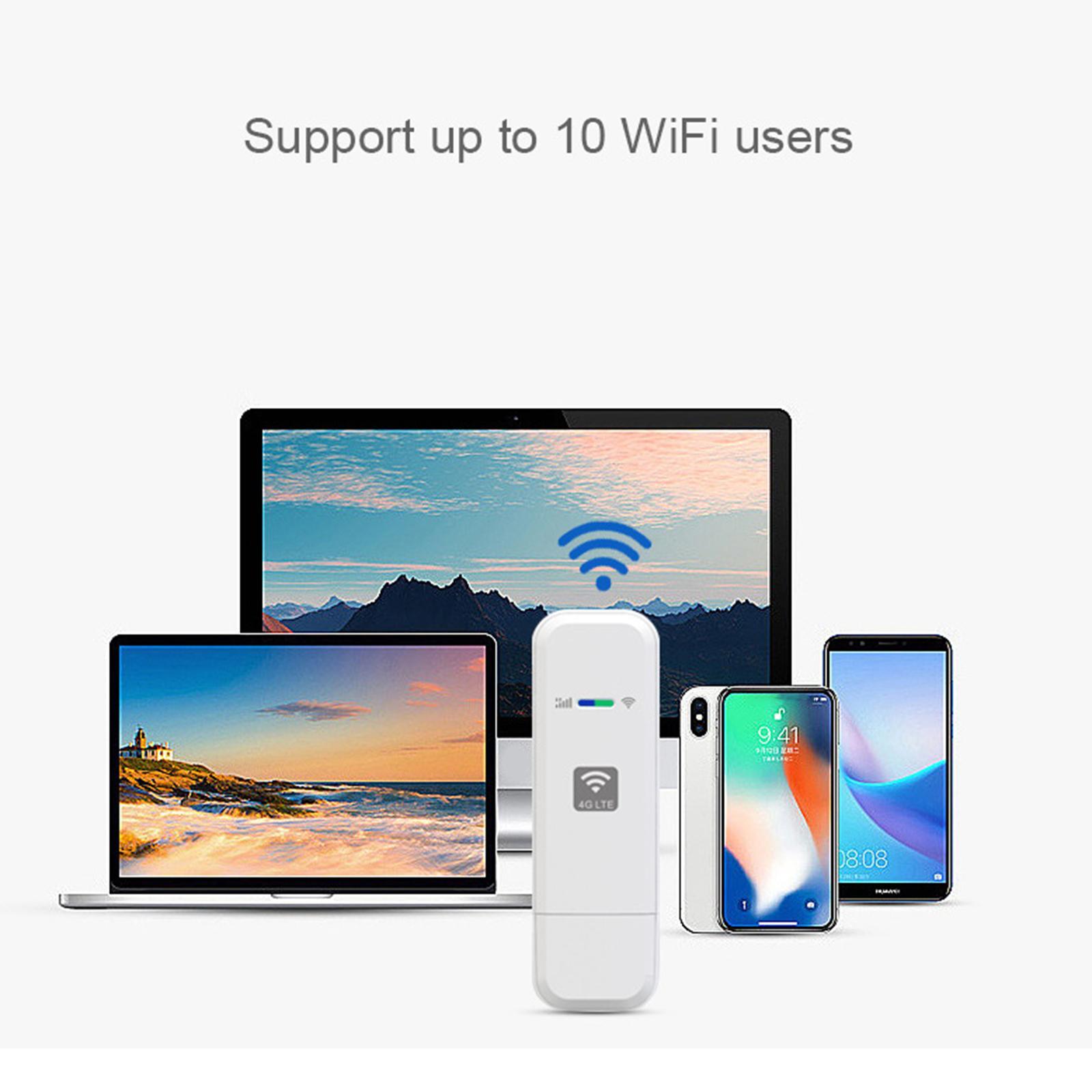 1Pcs 4G WiFi Router Wireless USB EU Version Network for Hotel