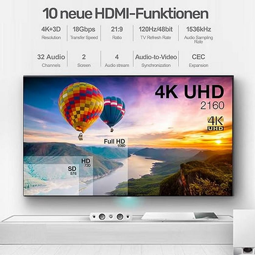 CÁP HDMI PREMIUM 2.0/4K - 1.5M UNITEK C1047GB - HÀNG CHÍNH HÃNG