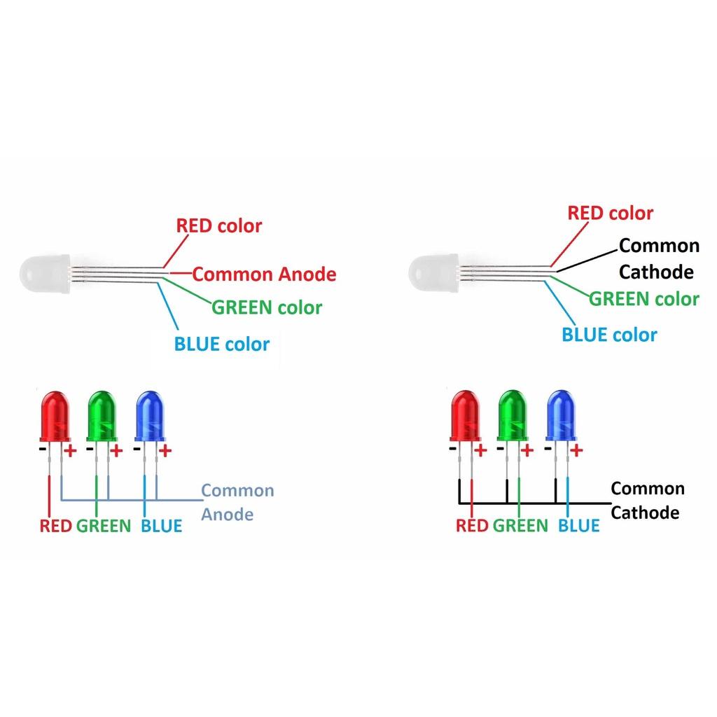 10con Led RGB 5mm 7 màu