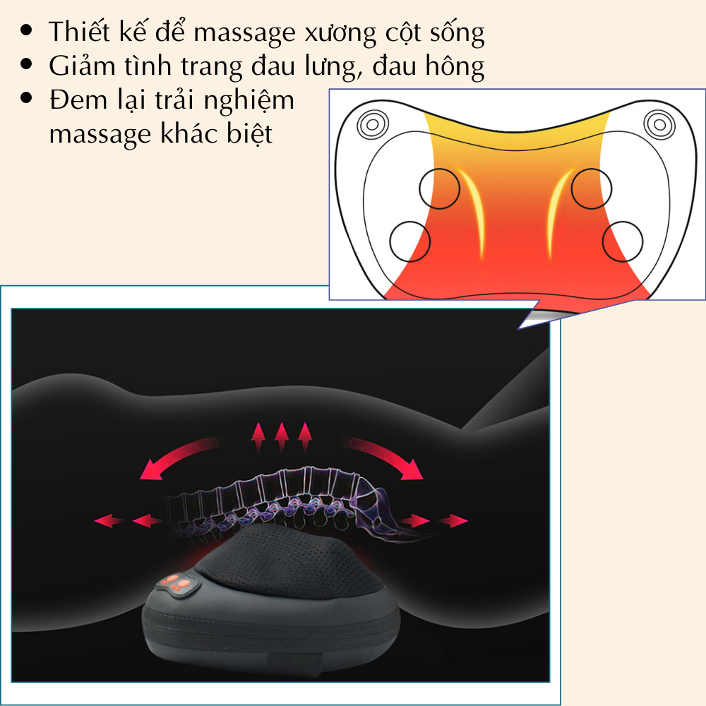 Gối massage đa năng CTFAST 016: Máy mát xa toàn thân nhiệt hồng ngoại 3D mô phỏng bàn tay con người - Chuyên sâu giảm đau cổ, vai, gáy, lưng..Dễ dàng sử dụng tại nhà, văn phòng, ô tô - Quà tặng ý nghĩa cho người thân